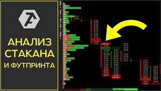 Как совмещать анализ футпринта с чтением стакана заявок? Пример покупки на бирже BitMEX через ATAS