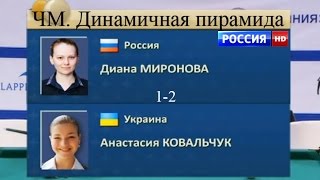 ЧМ по динамичной пирамиде 2015. Женщины.1-2