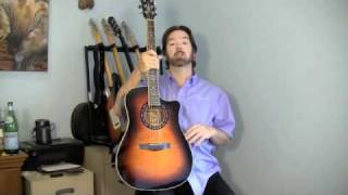 Review; Fender T-Bucket