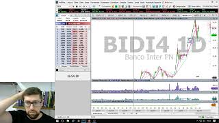 MGLU3 ACELERA PARA BAIXO & IBOV SE SEGURA NOS 100k | FECHAMENTO 22/08
