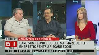 360 GRADE CU A.BADIC: CUM PUTEM MASURA ANUMITE EVENIMENTE DIN VIATA NOASTRA? M.GOLEA, D. BOGDAN P3/3