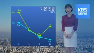 [날씨] 밤사이 비·눈 전국 확대…내일 기온 ‘뚝’ / KBS뉴스(News)