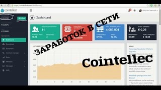 Cointellect Отзыв  Реальный Вывод денег Dogecoin из Cointellect