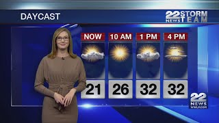 Morning Video Forecast