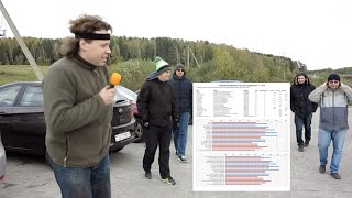 Народный тест шин: Когда переобувать колеса?