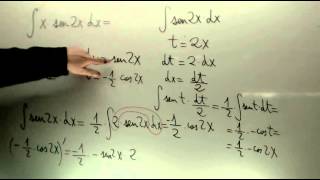 Integral por partes Selectividad Matematicas 2 Bachillerato Academia Usero Estepona