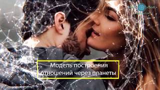 Обучение на 2-й ступени АСТРОЛОГИИ в онлайн-школе SHAKTI Лидии Бойко
