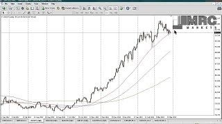 Троллинг по телефону - как разводят лохов. MRC Markets.com