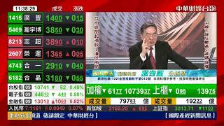 CSTV(阪田戰法)1130 顧奎國 分析師 2019-09-10