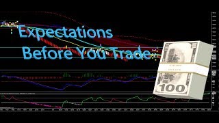 Expectations Before You Trade