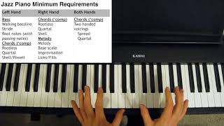 Jazz Piano Minimum Requirements