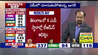 Election Results 2019 | Congress Leads In 4 Places | V6 News