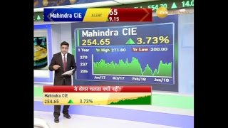 First Trade LIVE with Anil Singhvi