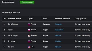 Игрок сошел с ума??? Open cup Challenge cup ll Warface