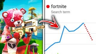 Top 5 Reasons Why FORTNITE IS DYING!