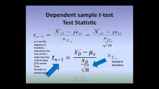 Dependent samples t test