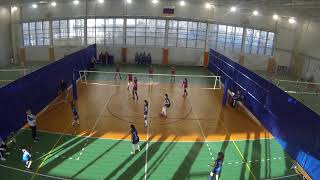 Бауманская 1 - Подолье 4 партия (дев. 2008 г.р.)