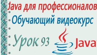 Интерфейс пользователя. Графический интерфейс пользователя и SWING. Урок 93