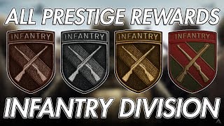 ALL PRESTIGE REWARDS FOR INFANTRY DIVISION! SECRET DIVISION WEAPONS! (WW2 Division Prestige Rewards)