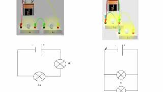 les deux grands types de circuits électriques