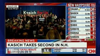 New Hampshire Primary Election: The Biggest Fail Was...