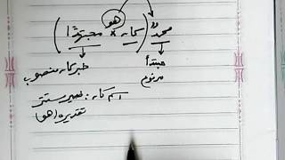 شرح كان وأخواتها للصف السادس الابتدائي