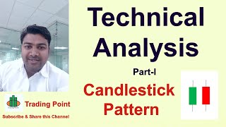 Technical Analysis with Candlestick chart.Technical Analysis for Beginners. Candle को कैसे Read करे?
