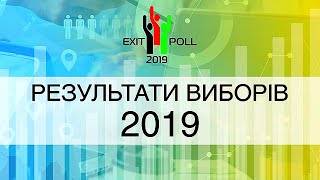 Результаты выборов Официальный экзитпол выборы Президента Украины 2019 - Ой ты Петя Петушок