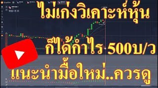 ไม่เก่งวิเคราะห์หุ้น เป็นมือใหม่หัดเทรดก็สามารถทำเงินได้(IQ Option เทรด)