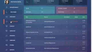 Bitcoinstep отзыв   доход 70 btc в bitcoin step биткоин степ