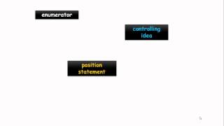 Planning the Essay - Thesis Statement to Topic Sentences
