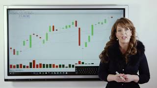Make Money Trading Shorting Stocks
