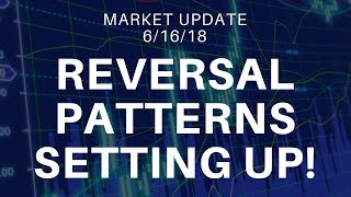 Still Bearish But More Positive Signs Showing Up - BTC - ETH - EOS - NEO - BNB