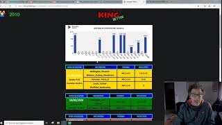 Scommesse calcio - Chi è il miglior pronosticatore d'Italia? Adesso lo sappiamo! Novità!