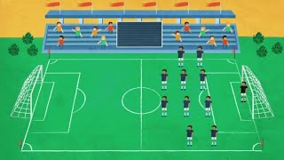 Las reglas del fútbol