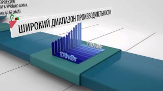 Холодильная машина Daikin EWAD TZ
