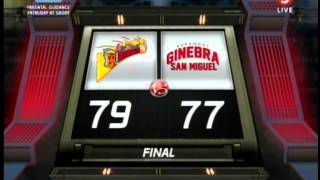 San Miguel vs Brgy. Ginebra [BPG Junmar Fajardo | November 16, 2014]