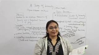 Class 12 English | Poem | A Thing of Beauty | By Monika Khurana | Monika Khurana's Academy |