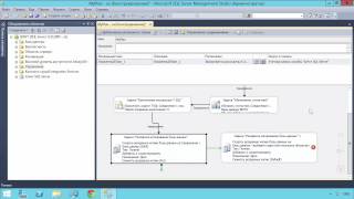 Обслуживание баз данных 1С на MS SQL сервере.
