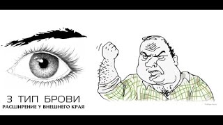 Читаем характер человека по его бровям