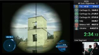 Syphon Filter: The Omega Strain - All Solo Objectives (Old World Record) 3:50:38