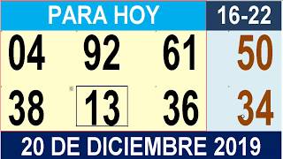 NÚMEROS PARA HOY 21 Dic -La Real Jaladera de los Números de Loterías-