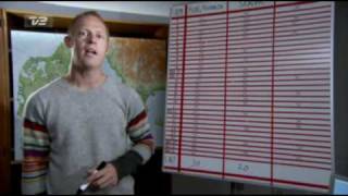 Operation X  - Pels på vrangen Del 3 af 5