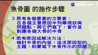 企業組織與管理（商專） 第9講