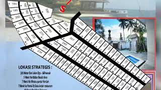 Tanah kavling Murah di Bali 30 jt/are cck untuk villa