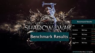 Middle Earth Shadow of War Benchmark AMD R9 290