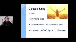 Your Progressed Sun: Journey to the Authentic Self
