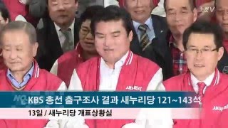 새누리당 출구조사 결과“우려했던 일이” 충격