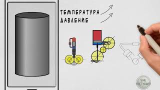 Двигатель Стирлинга. 100 000 км без замены масла.