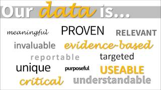 Leaps Data: The Rest of the Story